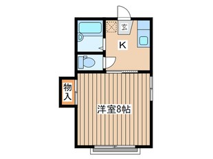 パルゾーン１の物件間取画像